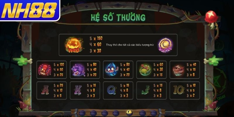 Luật chơi Bí Ngô Ma Quái NH88